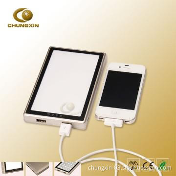 LED E- Power Panel Light-10000B